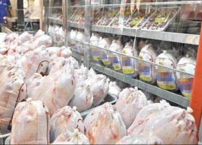 قیمت گوشت مرغ ارزان می گردد؟